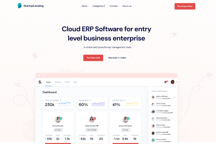 Simplextic Simple Dashboard Template